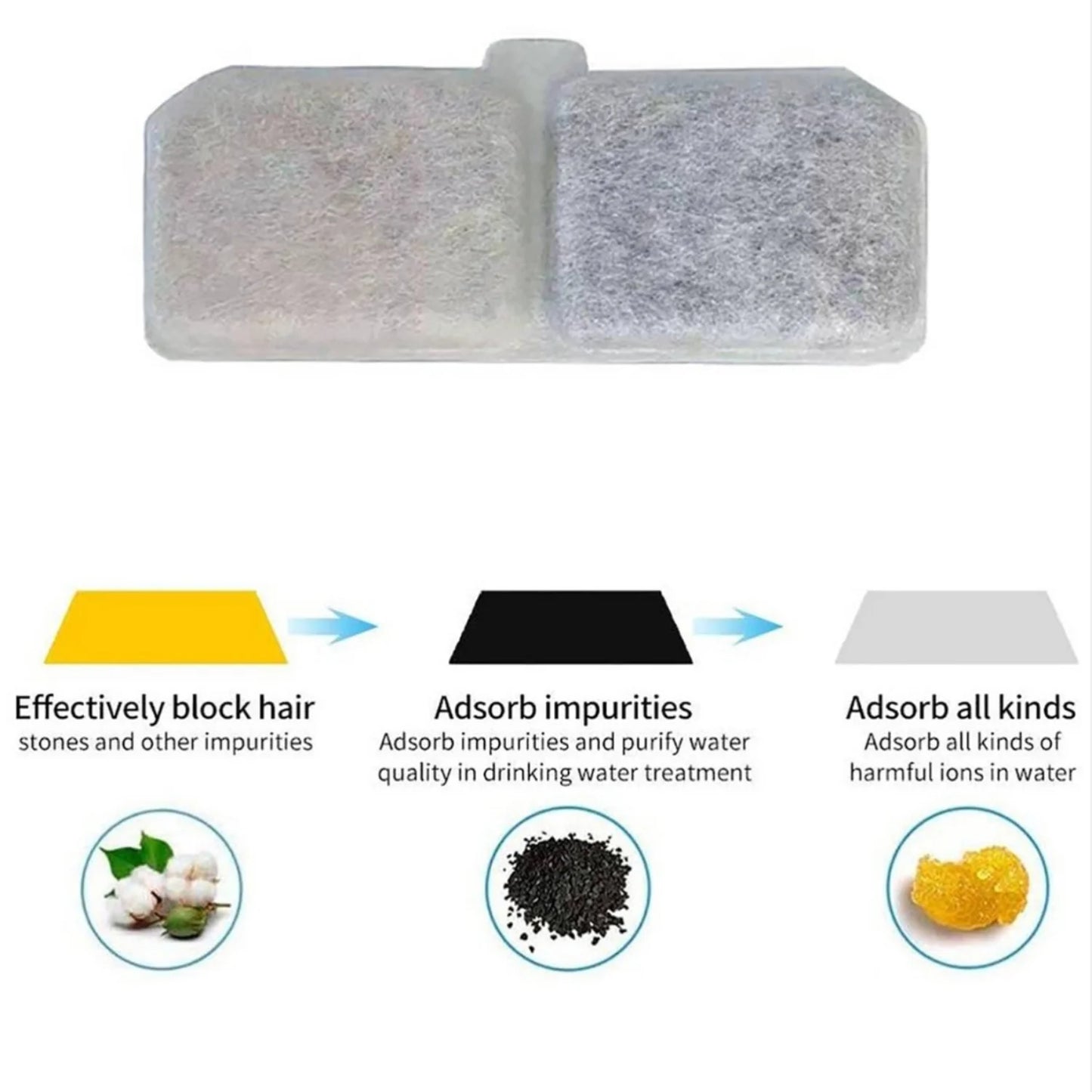 Fuente de agua para mascotas de gran capacidad - Dispensador automático de agua para gatos con kit de grifo, recargable por USB, bajo voltaje, funcionamiento silencioso