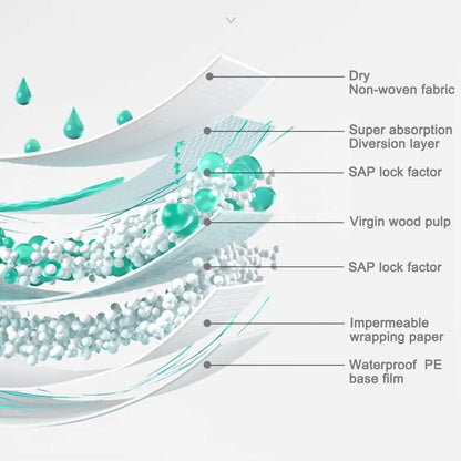 Bps Good Pet Shop - Pañales desechables para perros, 16 unidades, superabsorbentes, para entrenamiento masculino, 4 tallas (SML-XL)