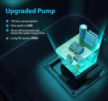 Fuente de agua Dadypet para mascotas sabor fresco 2,5 gato L Fuente para mascotas