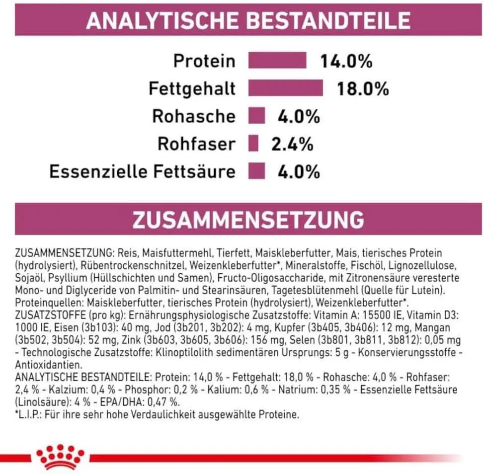 Alimento para perros con riñón Royal Canin 2 kg