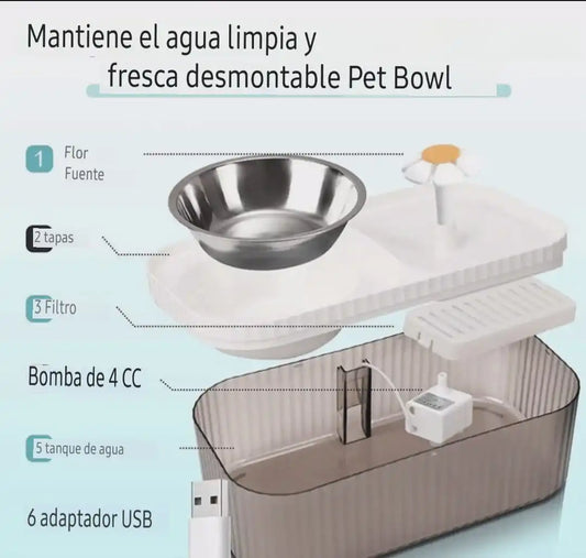Comedero automático para gatos de 3 l, silencioso y ergonómico.