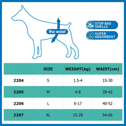 Bps Good Pet Shop - Pañales desechables para perros, 16 unidades, superabsorbentes, para entrenamiento masculino, 4 tallas (SML-XL)