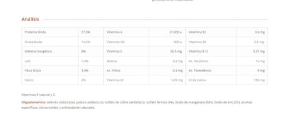 Alimento natural para perros de cordero y ternera, Comida natural para perros 15 kg