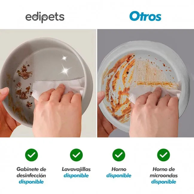 Edipets Comedero Doble Cerámico para Perros con Base de Bambú Logrado
