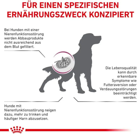 Alimento para perros con riñón Royal Canin 2 kg