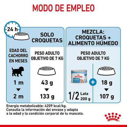 Alimento para cachorros Royal Canin Mini Starter tamaño pequeño 1 kg