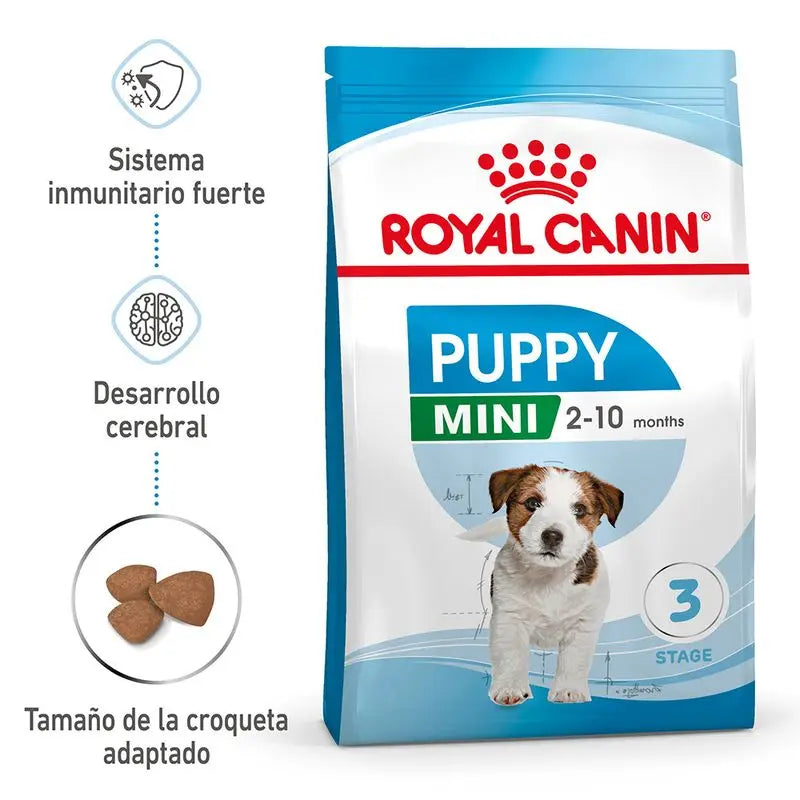 Alimento para cachorros Royal Canin Mini Puppy de raza pequeña de 2 kg