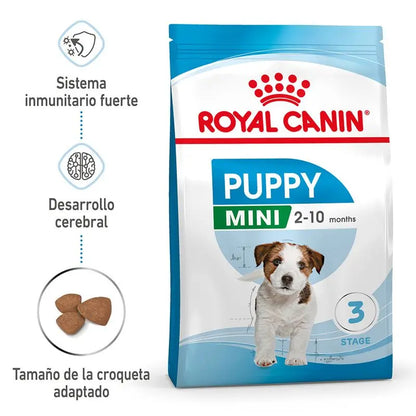 Alimento para cachorros Royal Canin Mini Puppy de raza pequeña de 2 kg