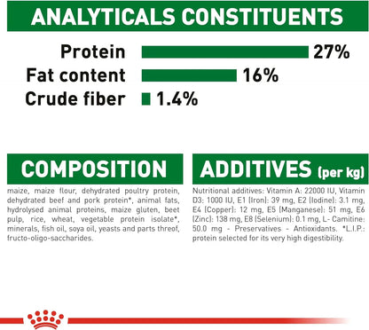 Alimento para perros Royal Canin Adult Mini 4 kg Logrado Activo