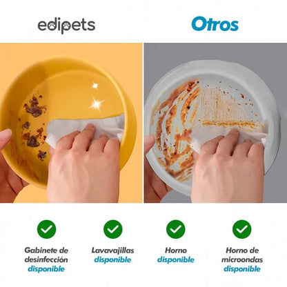 Edipets Comedero Doble Cerámico para Perros con Base de Bambú Logrado