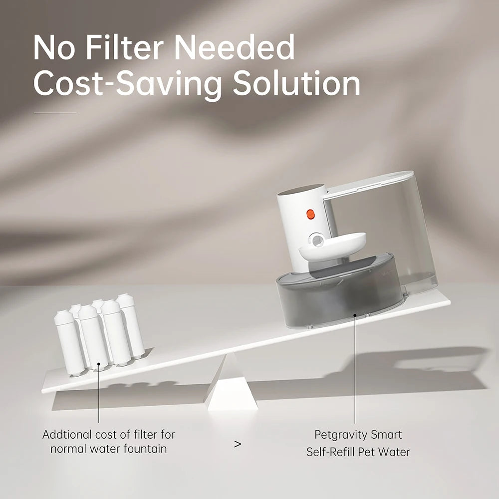 Nuevo dispensador automático de agua para gatos, fuente de agua en movimiento, alimentador inalámbrico, bebedero inteligente para perros y mascotas.