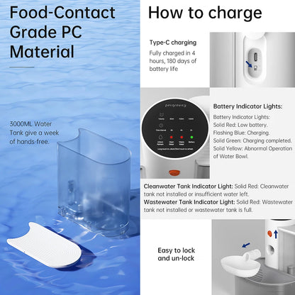 Nuevo dispensador automático de agua para gatos, fuente de agua en movimiento, alimentador inalámbrico, bebedero inteligente para perros y mascotas.